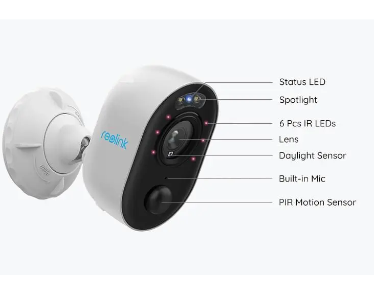 Reolink Lumus